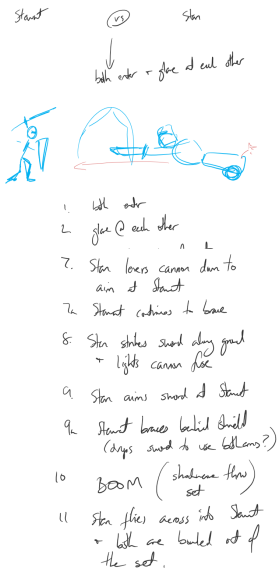 Sketch of story ideas: Stewart vs cannonball Stan